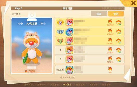 摩尔庄园手游hot值有什么作用?摩尔庄园手游hot值提升方法介绍