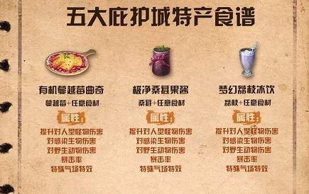 明日之后中 庇护之城里特产有什么？