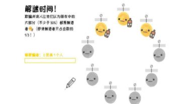 群体的智慧1