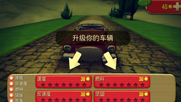 眩晕汽车1