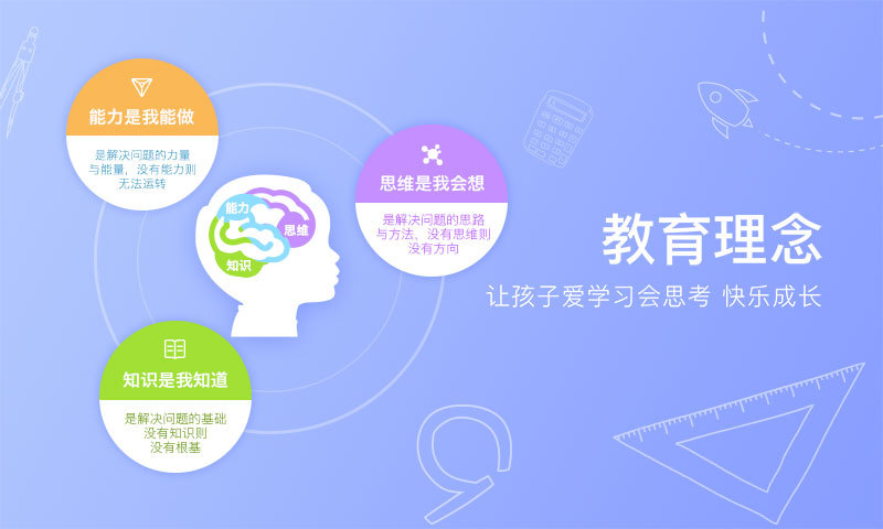 火花思维app学生端（Blocks）3