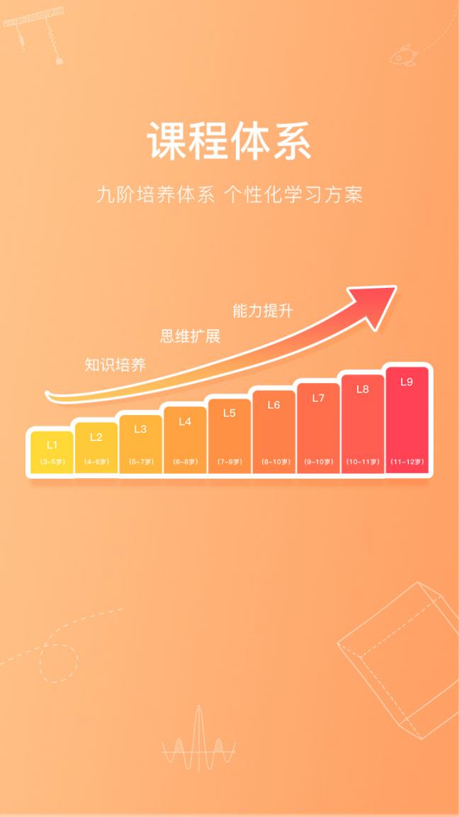 火花思维家长端app3