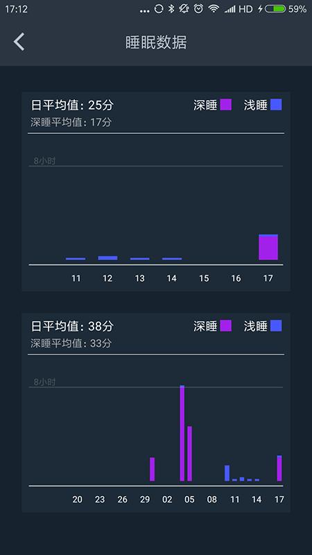 菠菜健身app下载2