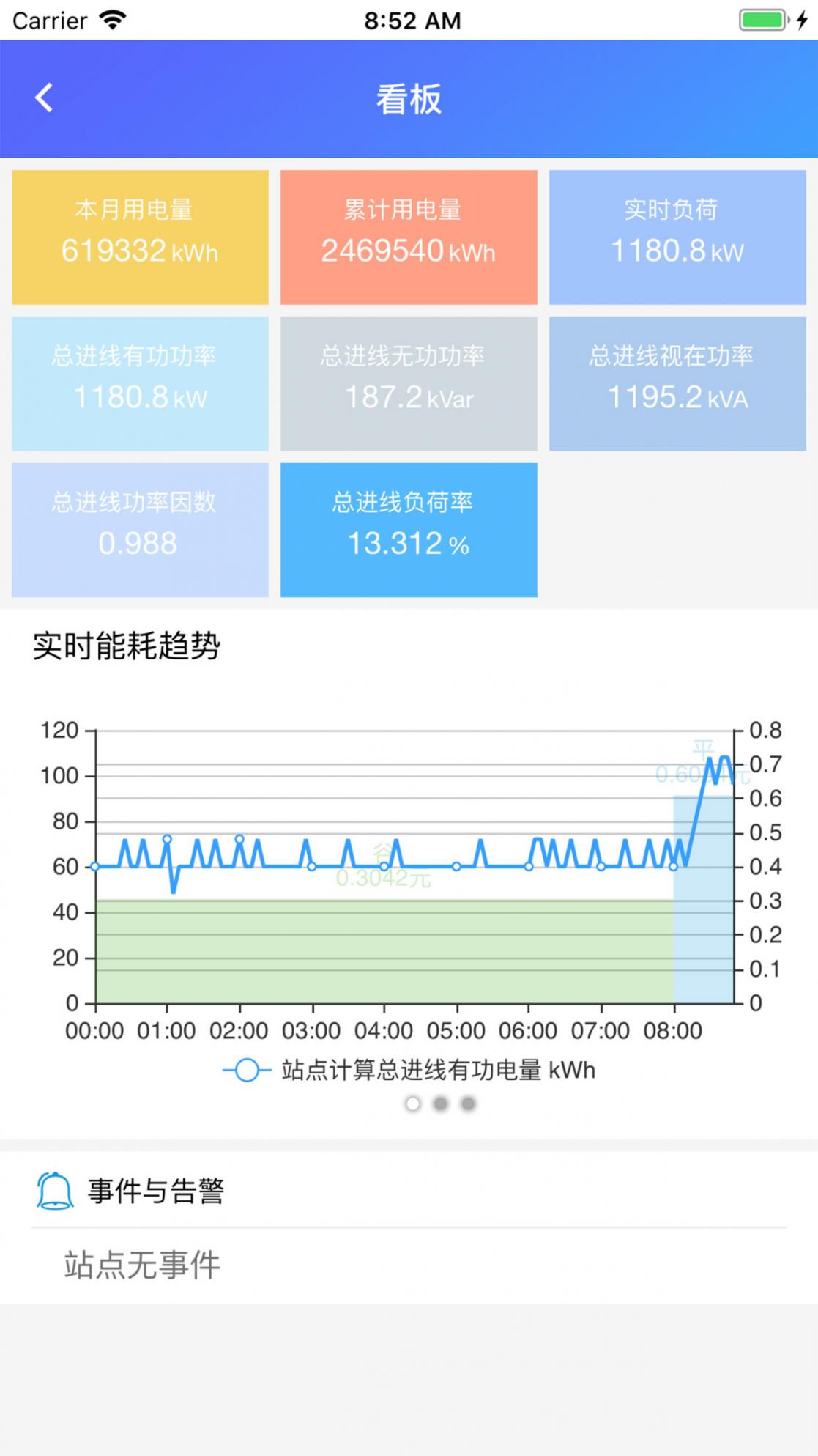 章鱼抄表2