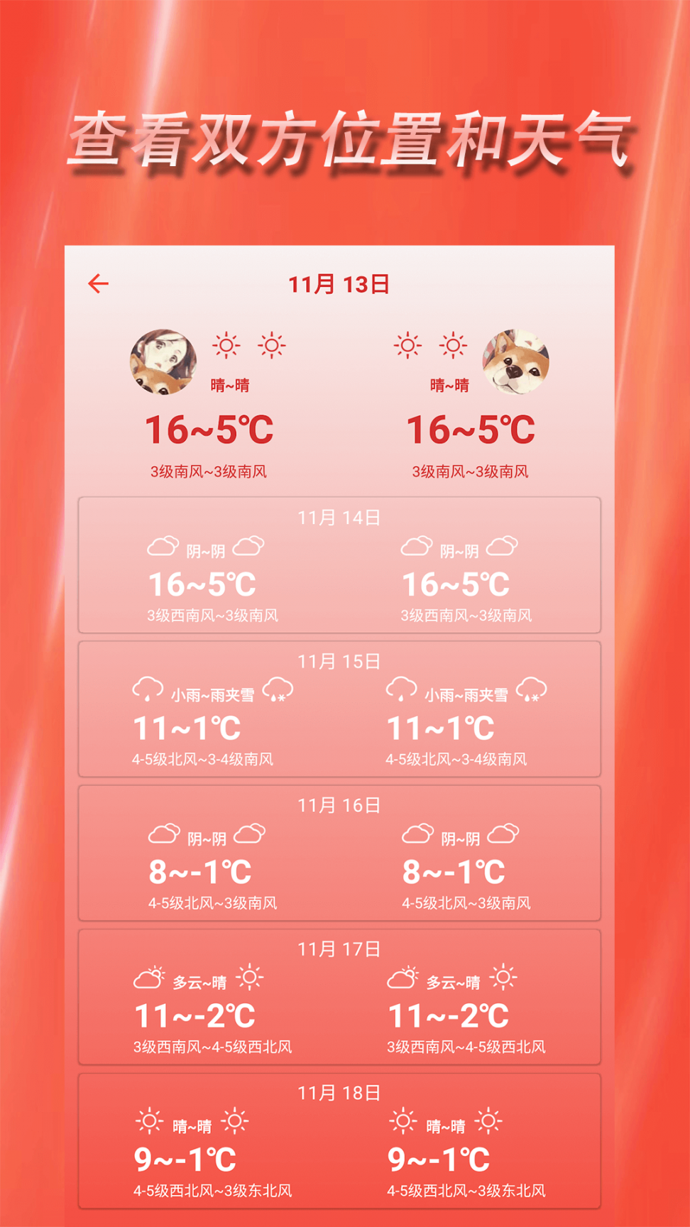 鱼笙4