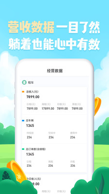 易骑商家app4