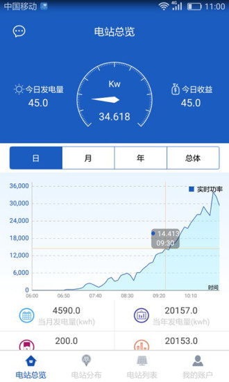 科士达光伏app1
