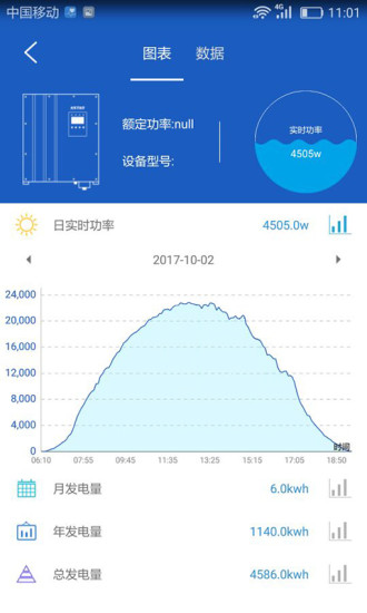 科士达光伏app4