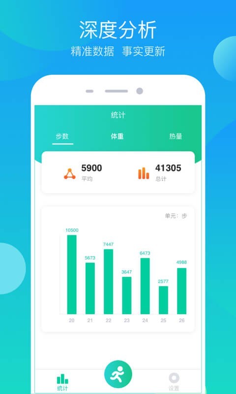步步大吉5
