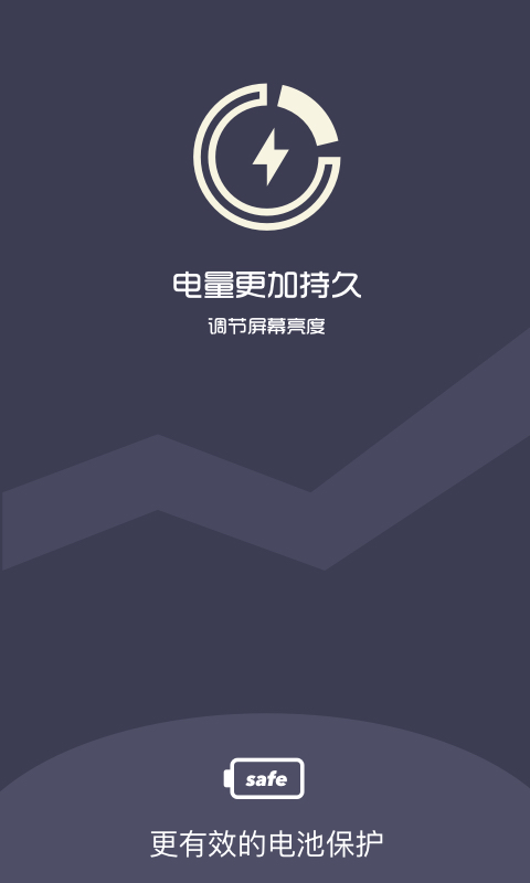 夜间护目镜4