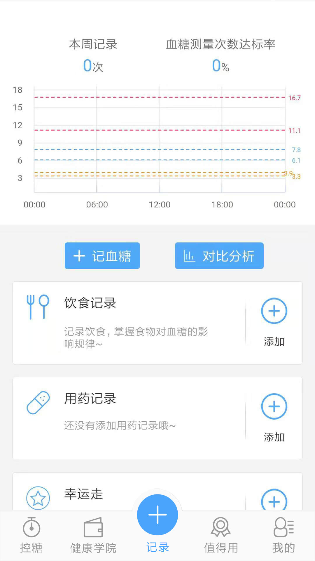 优唐医生2