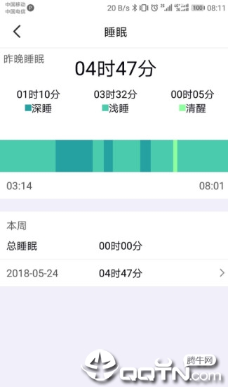 FERACE健康app3