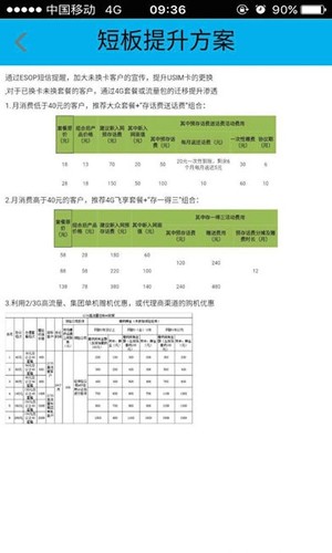 无纸化办公系统2