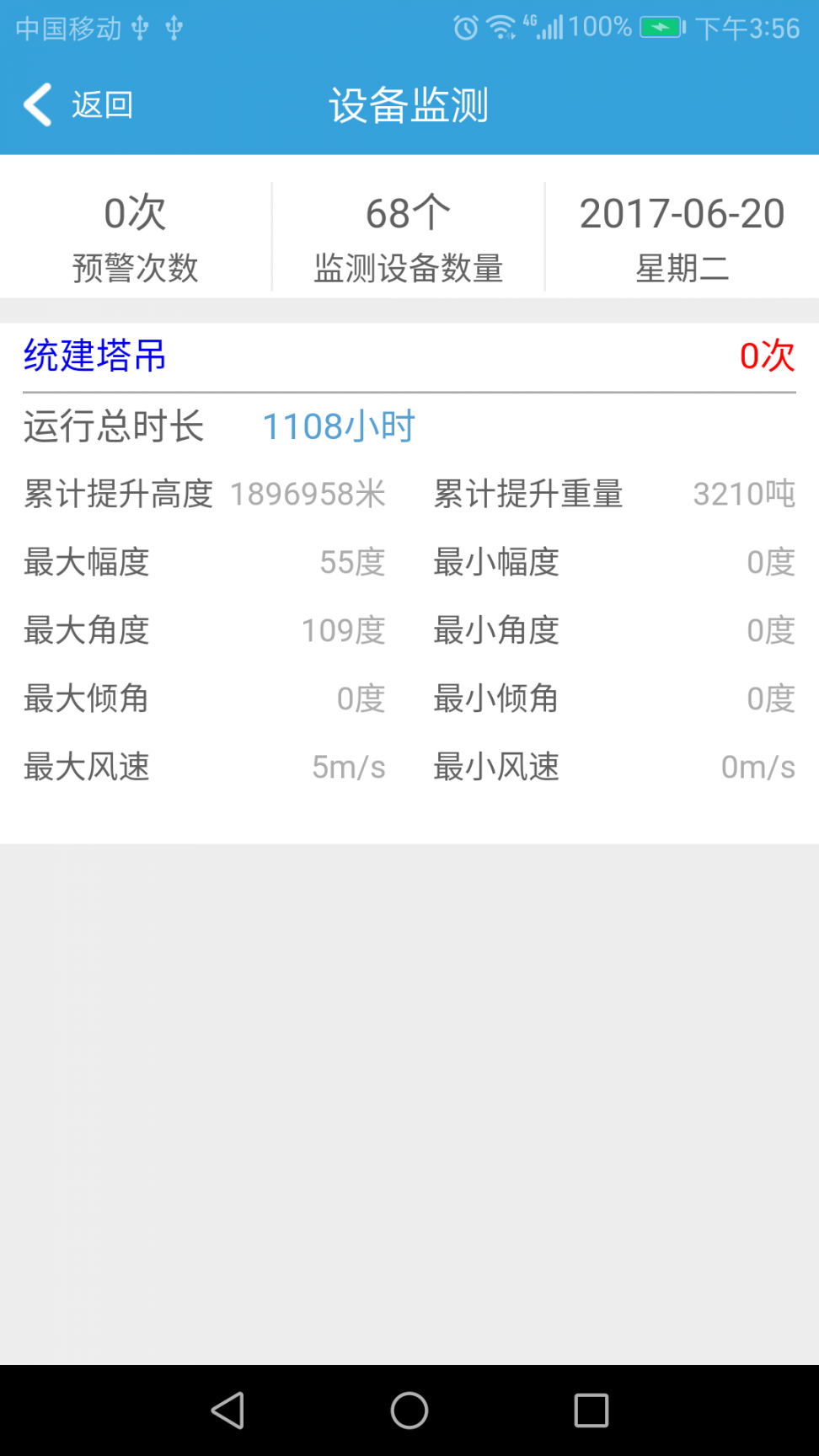 智慧城建1