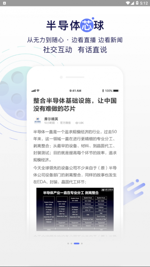 摩尔芯球3