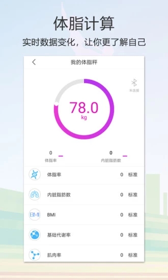 倩狐健康2