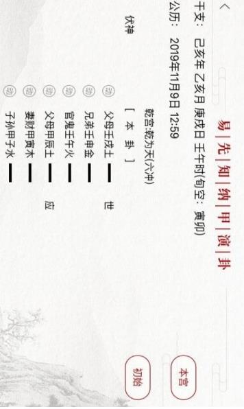 国学链4