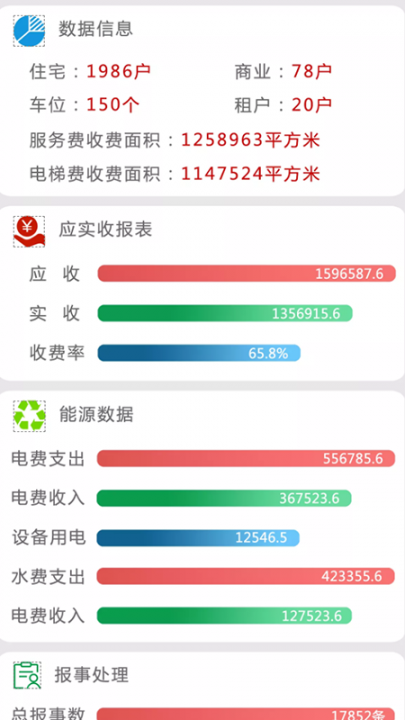 道为云物业app1