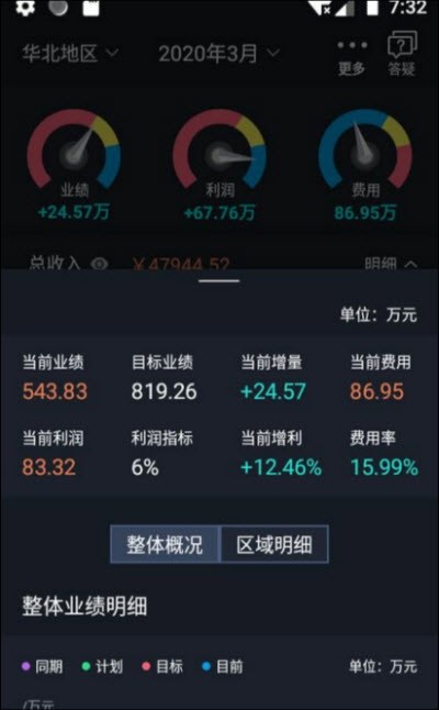 天联智造2