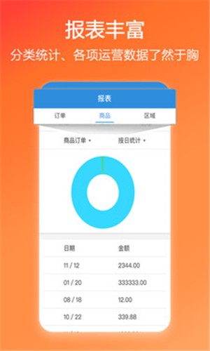 店货通3