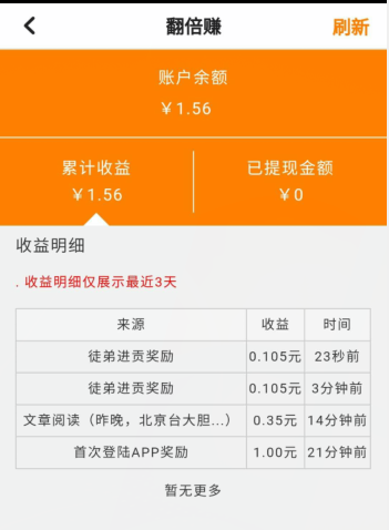 翻倍赚3