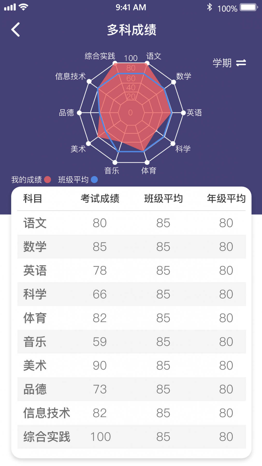 灵动校园3