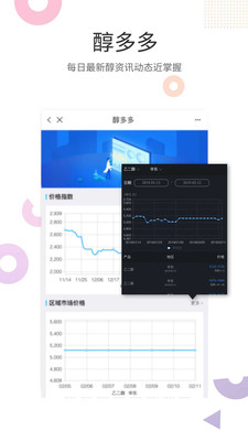涂多多4