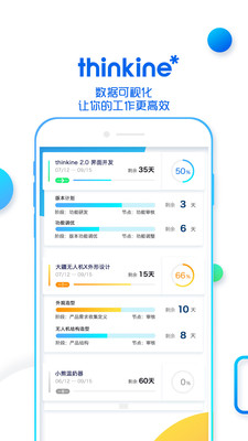 thinkine app4