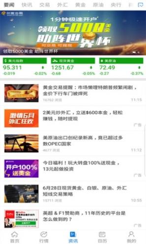 汇通财经2