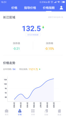 掌上砂石4