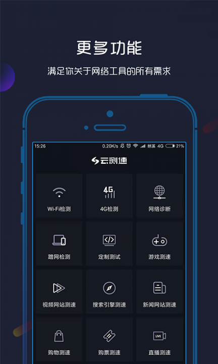 云测速4