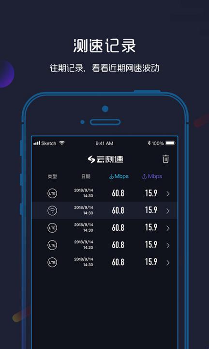 云测速2