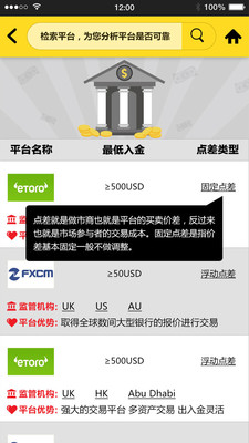 外汇少林app3