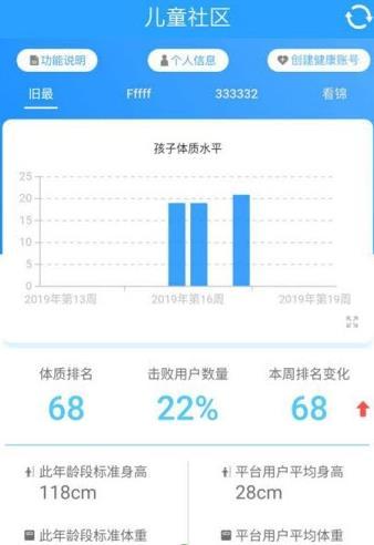 翼联儿童3