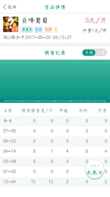 森果批发易4