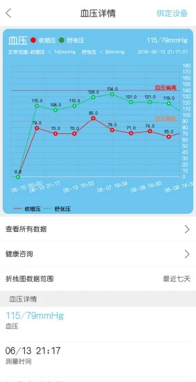 青未了(智慧养老)3