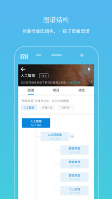 星起4