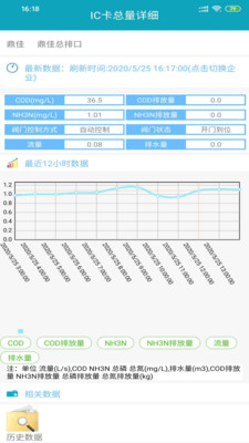 汇意环保监测4
