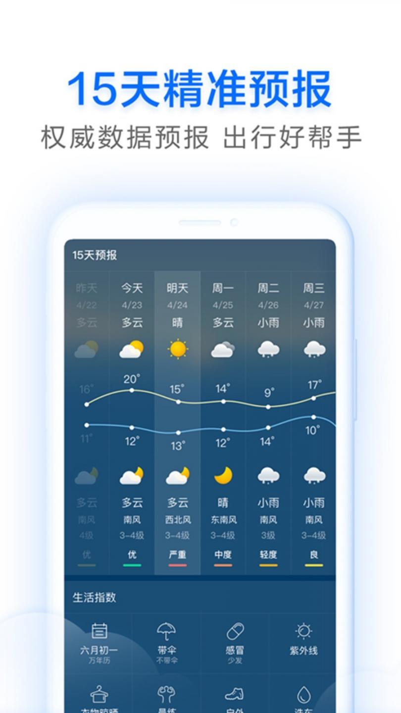 云猿天气预告4
