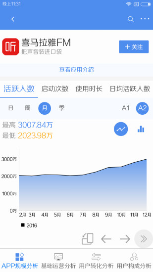易观千帆app4