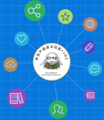 产品定义社区app