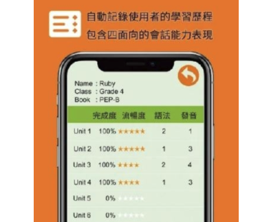 英语脱口说