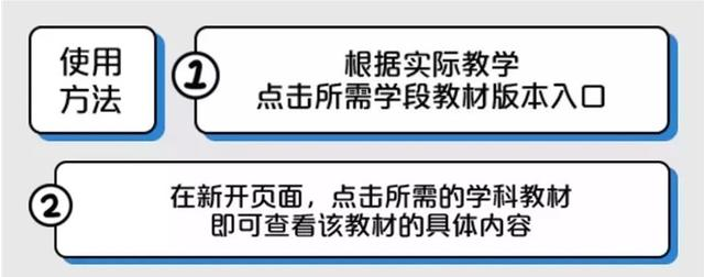 人教数字教材电子版