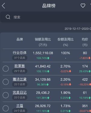观星台app