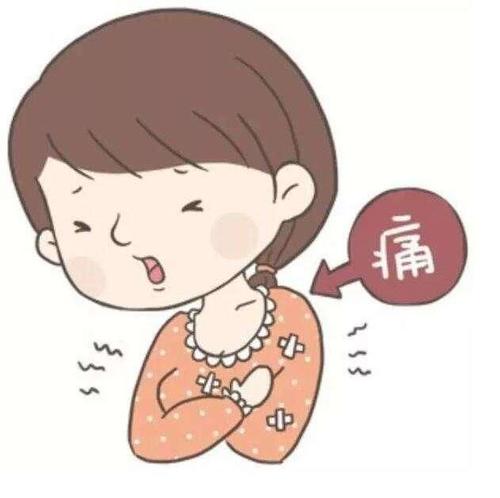 乳腺卫士app