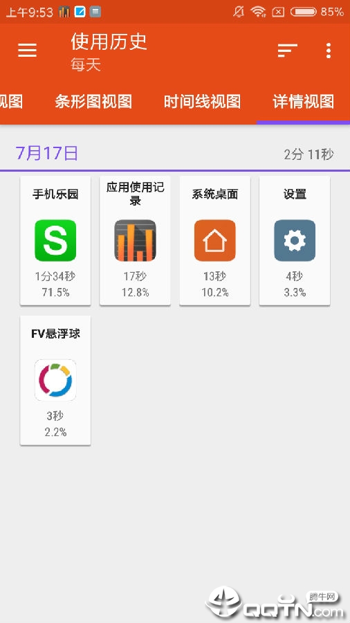 App Usage