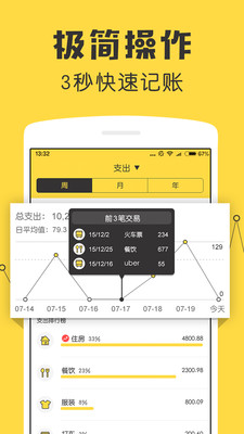 用心记
