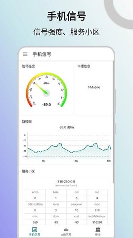 信号检测仪（Signal Detector）1