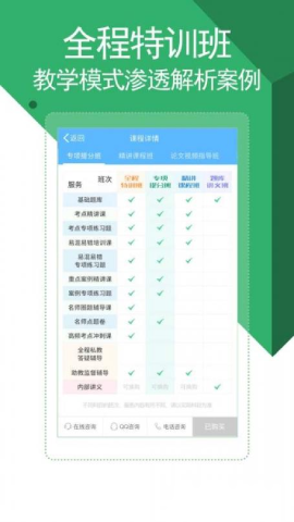 医学考研考试宝典2