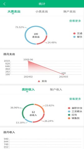 墨鱼记账3